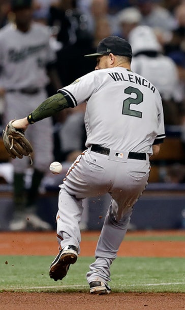 Banda fans 7, Rays use a bullpen day to beat Orioles 5-1